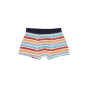 preview Chlapecké boxerky sada 3ks BOBOLI