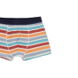 preview Chlapecké boxerky sada 3ks BOBOLI